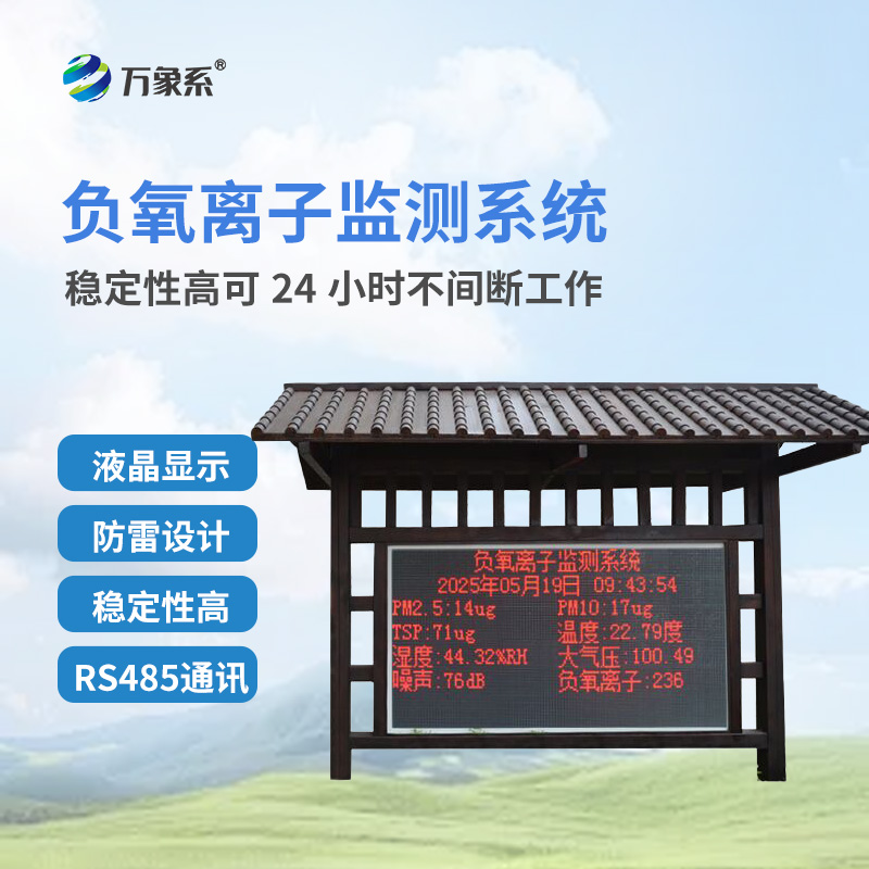 城市綠肺的“清新指數”：公園負氧離子監測系統